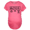 Periodc Mother Maternity Tshirt
